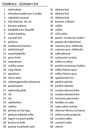 Kopie  tombola seznam1