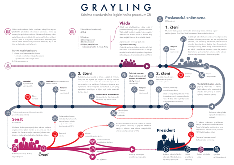 GRAYLING rgb