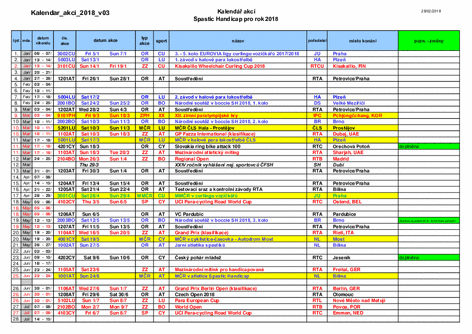 Kalendar akci 2018 v03