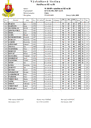 Vysledkova listina MSR SZ58 Cacov 2018 standard